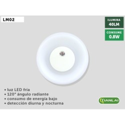 LAMPARAS DE LED LM02