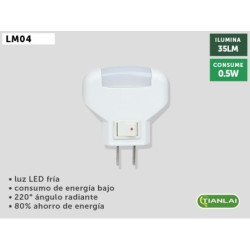 LAMPARAS DE LED LM04